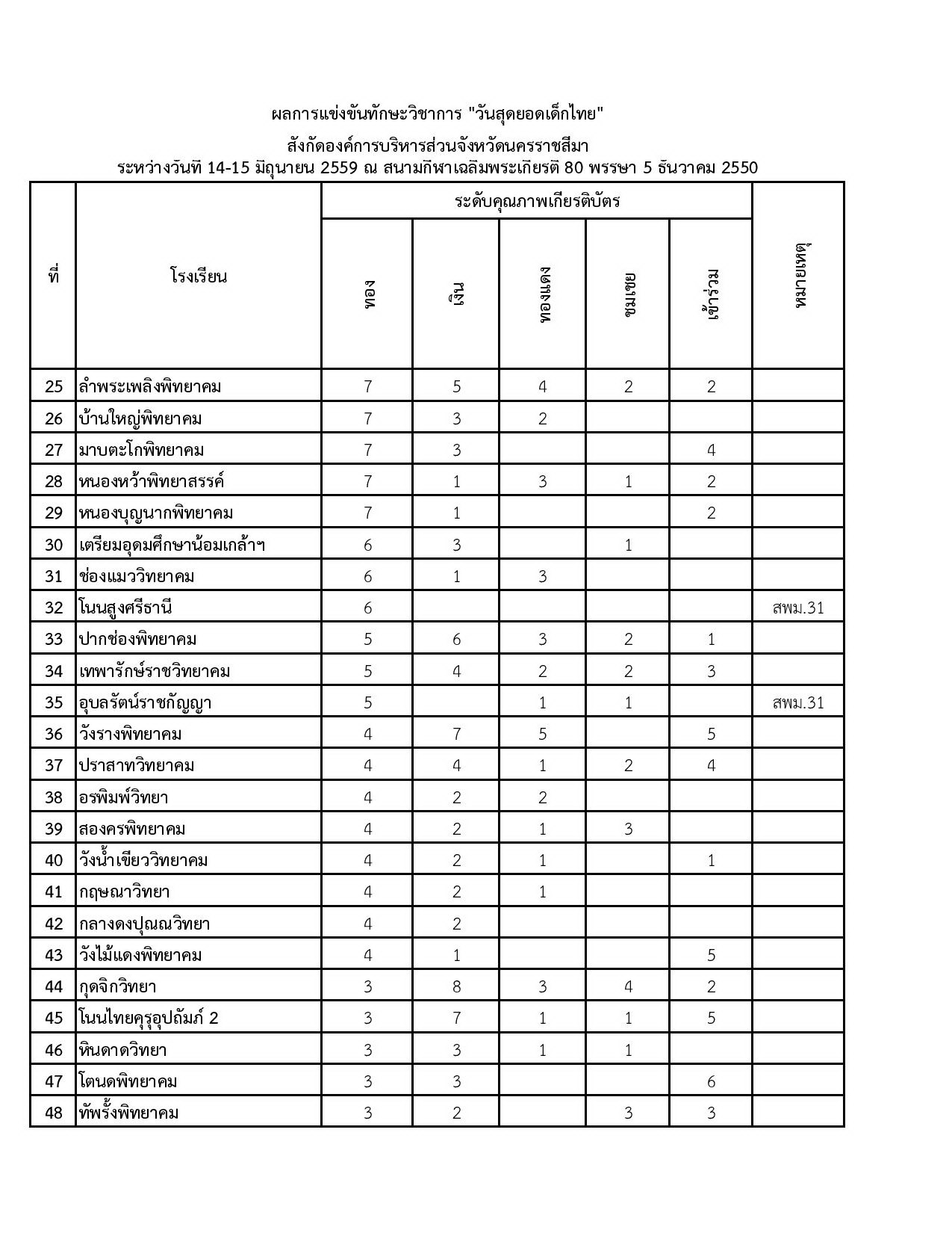 Document-page-002